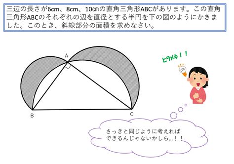 直角柱|斜角柱の等積変形を題材とした教材開発とその実践